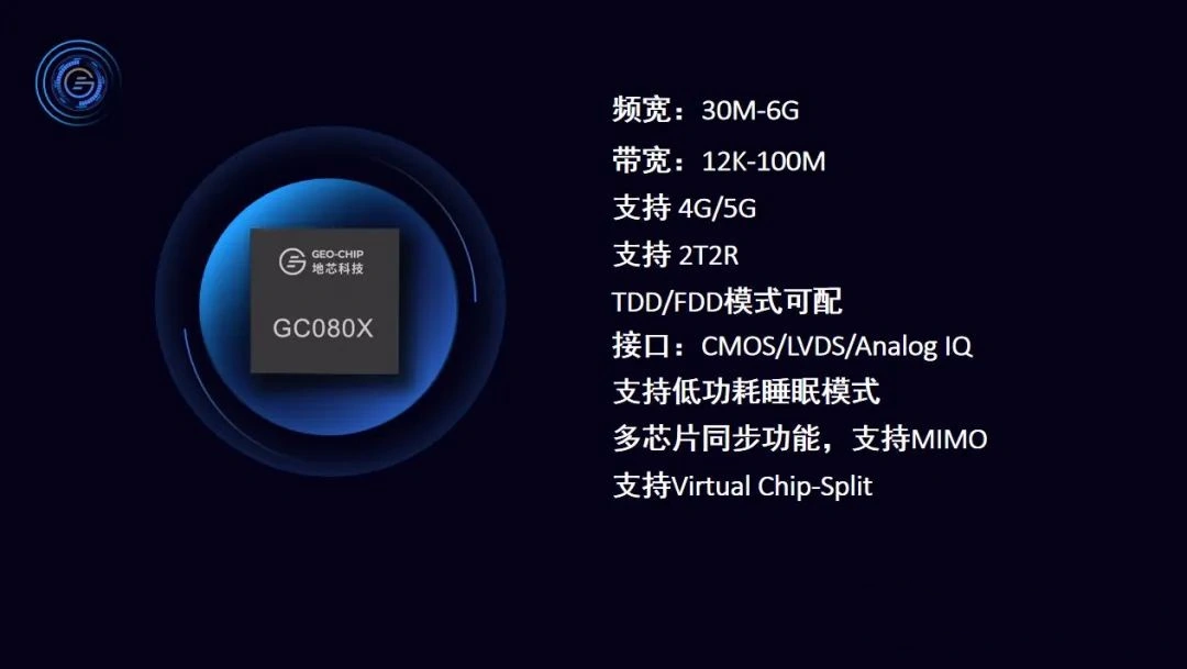 地芯科技發(fā)布國產(chǎn)5G射頻收發(fā)機芯片，“風行”系列已完成量產(chǎn)