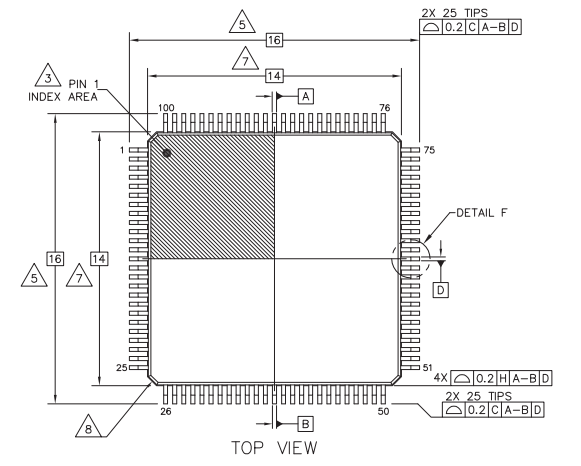 150MHz、NXP/恩智浦 LPC55S28JBD100E基于Cortex?-M33內(nèi)核的主流微控制器MCU
