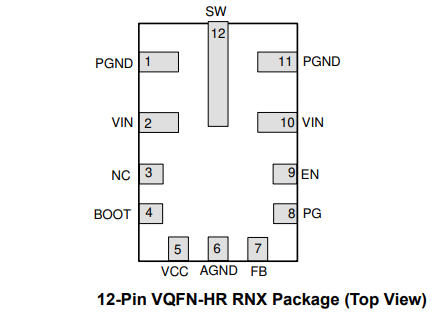【開關穩(wěn)壓器】LMR36006BQRNXRQ1 TI 汽車類 4.2V 至 60V、0.6A 超小型同步降壓轉(zhuǎn)換器