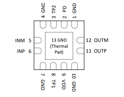 【銷售TI】TRF1208RPVR 10 MHz 至 11 GHz 3dB BW，ADC 驅(qū)動器放大器