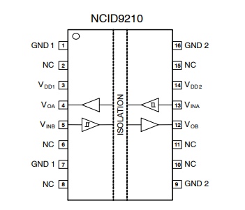 出售（onsemi）NCID9210R2高速、雙通道、雙向陶瓷數(shù)字隔離器 16-SOIC