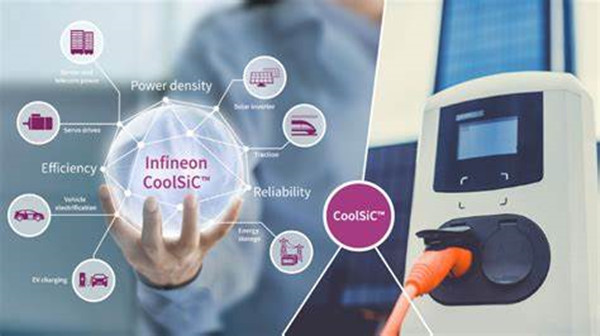 收購Infineon 650V、1200V和1700V電壓等級的CoolSiC? MOSFET
