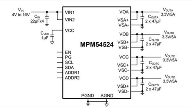 MPM54524GCQ是MPS的一款帶I2C接口的全集成、16V、5A、4 路輸出電源模塊