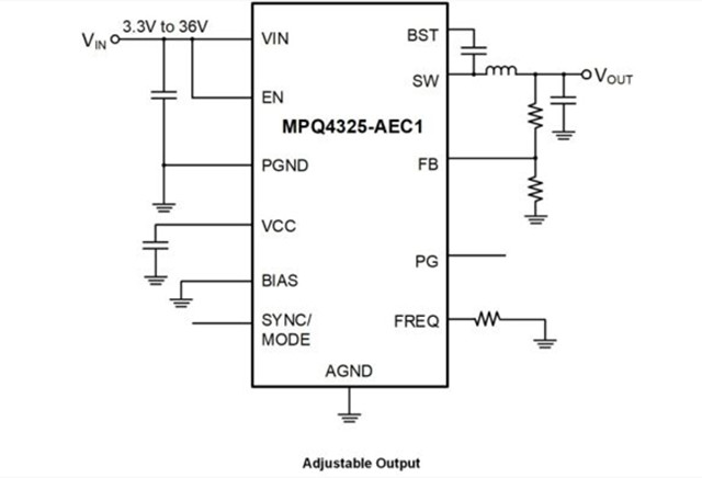 MPS 汽車級 MPQ4325GRE-AEC1 36V、5A 同步降壓開關(guān)穩(wěn)壓器