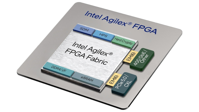 收購(gòu)英特爾FPGA，收購(gòu)英特爾 Agilex 7 FPGA（F系列、I系列和M系列）