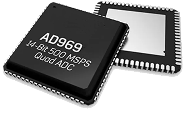 1-Channel（ADI）AD9690BCPZ-500 14位、500Msps JESD204B模數(shù)轉(zhuǎn)換器