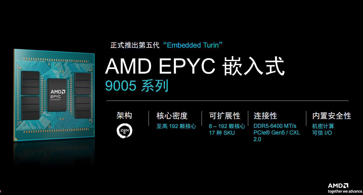 服務(wù)器級芯片進(jìn)軍嵌入式市場，AMD EPYC這顆處理器駕馭AI洪流