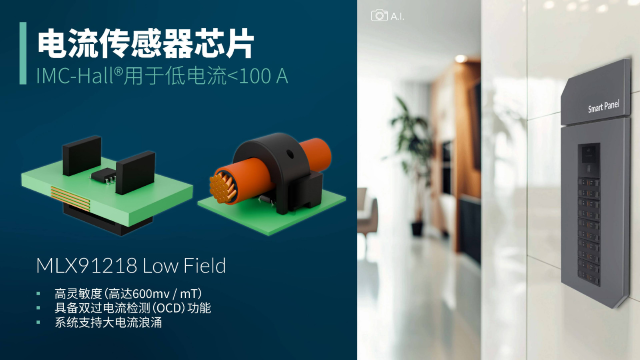 Melexis擴(kuò)展其IMC-Hall電流傳感器芯片——MLX91218，滿足智能電力應(yīng)用需求
